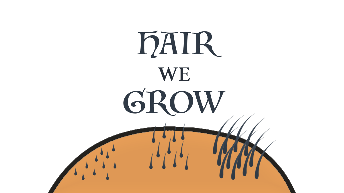 Starting my Hair Growth&nbsp;Regimen